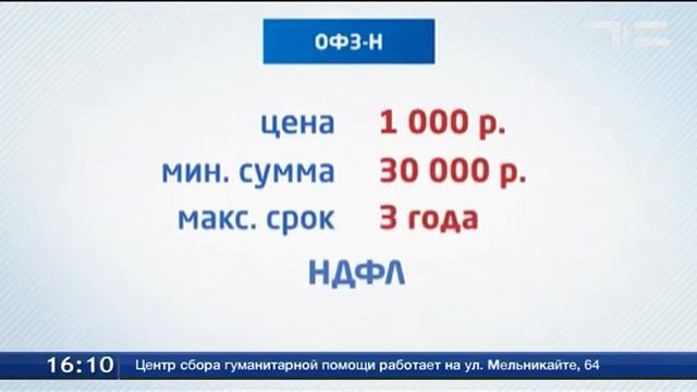 Народные облигации: в чем выгода? смотреть онлайн