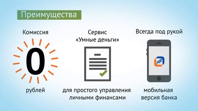 Промсвязьбанк. Cтрахование & Финансы: Потребительские кредиты