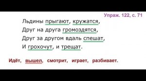 ГДЗ 2 класс Русский язык Учебник 2 часть Упражнение. 122