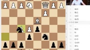 ШАХМАТЫ. ЗАЩИТА КАРО-КАНН ВАРИАНТ ХЕНКИНА