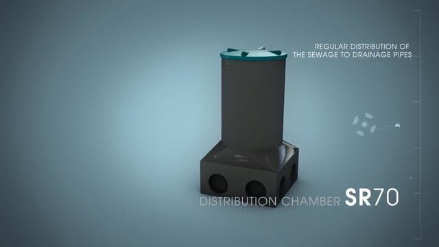 Автономные канализации и септики Delfin www.delfin.one (технология MBBR) смотреть онлайн