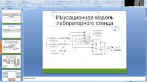 !!!СПАЭП леция 7 ч.2 СИФУ реальный прототип 12 11 20 часть 2