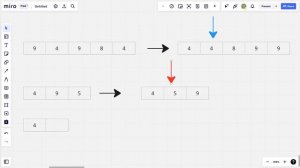 350. Intersection of Two Arrays II.Решаем Leetcode на Python под бодрый фонк