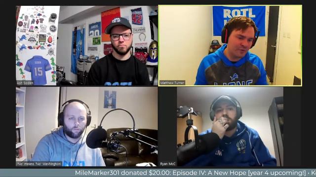 NFL 2023 Super Bowl Preview & Lions 2024 Cap Show  | Kansas City Chiefs V San Francisco 49ers