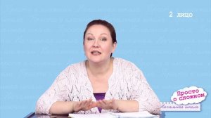 Личные местоимения в Русском языке. Что такое личное местоимение?