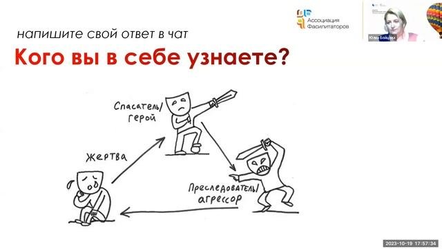 Что я сейчас делаю или профессиональная позиция фасилитатора. Юлия Бойцова