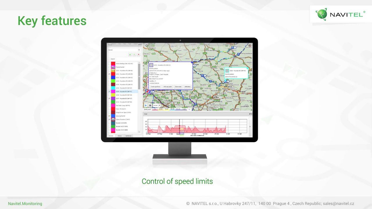 Navitel.Monitoring