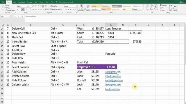 Advanced Excel Shortcuts || Keyboard Shortcuts || Shortkeys of Excel