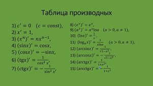 Таблица интегралов. Часть 1 (видео для студентов)