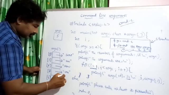 C Programming #13 -  Command Line Arguments || C by Seenu|| Command Line Parameters|| aaluri seenu
