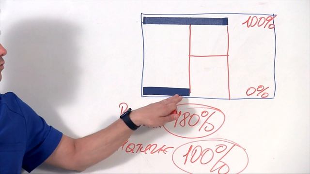 ▶️ НАТЯЖЕНИЕ ТЕЙПОВ. КАК ЛЕГКО ОПРЕДЕЛИТЬ СТЕПЕНЬ НАТЯЖЕНИЯ КИНЕЗИО ТЕЙПОВ? |Валентин Гайт |BBALANC смотреть онлайн