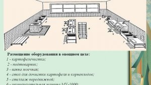 Овощной цех