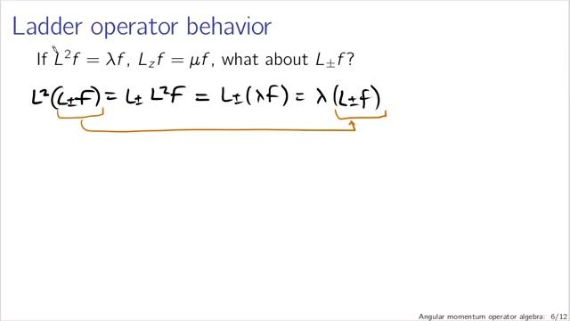 Angular momentum operator algebra