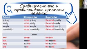 Comparative and superlative adverbs
