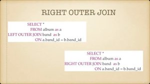 Начальный курс SQL.Внешнее соединение RIGHT OUTER JOIN