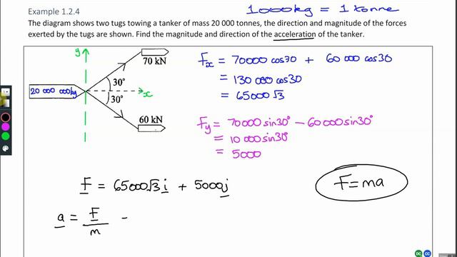 A2 Maths (Mechanics) Example 1.2.4 смотреть онлайн
