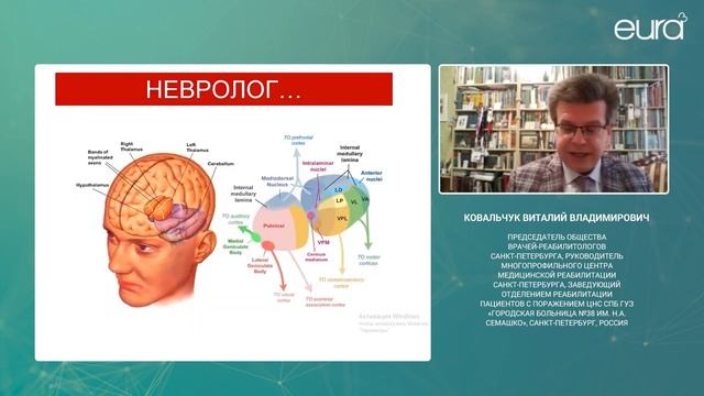 ДОКЛАД:
«Кардионеврологический взгляд на тактику ведения пациента с кардиоэмболическим инсультом" смотреть онлайн