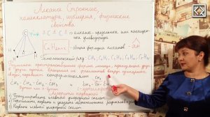 10 класс § 24 "Алканы. Строение, номенклатура, изомерия, физические свойства"