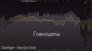 Идеальный обзор «AKG K52». Наушники.