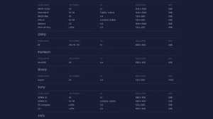 Смарт-часы Samsung Gear S3. Обзор версии Classic и Frontier