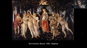 Боттичелли. Рождение Венеры. Весна. Рождество