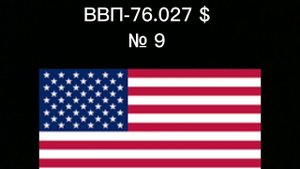 Самые богатые страны по ВВП $