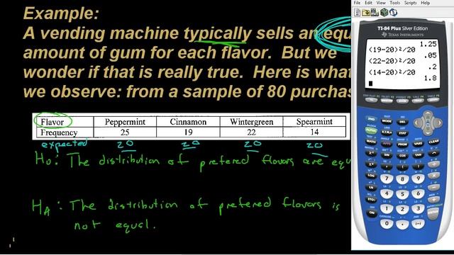 AP Statistics: Chi-Squared Test for Goodness of Fit смотреть онлайн