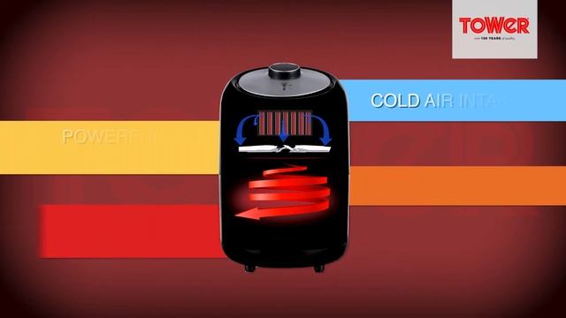 Tower Housewares - T17026 -1.6 Litre Compact Air Fryer смотреть онлайн