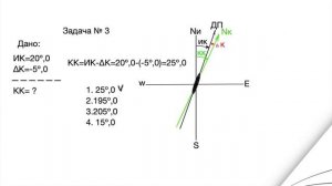 Яхтенная школа RENSEL (IYT & ГИМС) Урок 1 навигационные задачи в новых экзаменационных билетах 1 ч