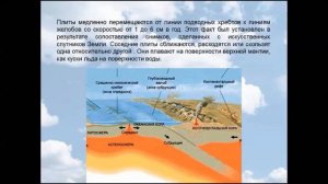 Происхождение материков и океанов. География 7 класс