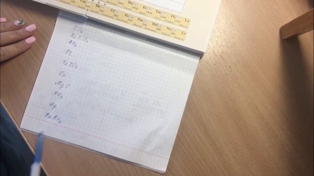 Шаймарданова Э.Р. , Объединение "Юный исследователь" , тема: "Определение вида химической связи" смотреть онлайн