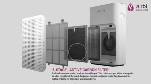 Air purifier Airbi REFRESH