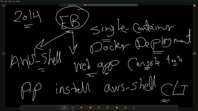 Docker on AWS EB: Single-Container Deployment (1/4) смотреть онлайн