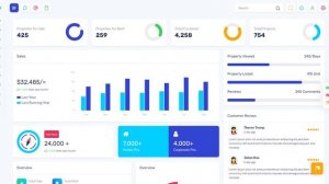 Unique Light Dashboard Design Of WebkitX Bootstrap Templates