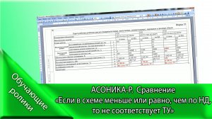 АСОНИКА-Р. Сравнение «Если в схеме меньше или равно, чем по НД, то не соответствует ТУ»