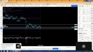 Обзор рынка от 29Х