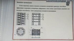 ОБУЧЕНИЕ в СПБГАСУ - ЛИЧНЫЙ ОПЫТ - СТРОИТЕЛЬНОЕ ОБРАЗОВАНИЕ ПГС