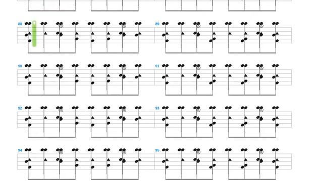 Walk Like an Egyptian + The Bangles + Drum only + Drum tab