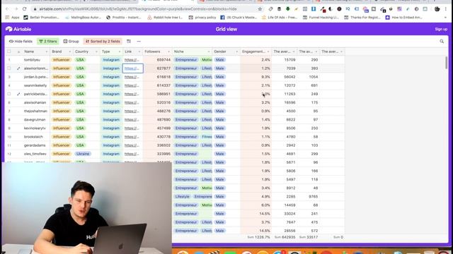 How To Find Instagram Influencers To Explode Your Sales - Influencer Marketing 2023