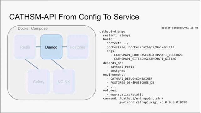 ELIXIR Webinar: Increasing Interoperability between ELIXIR Protein Structure and Sequence Resources смотреть онлайн