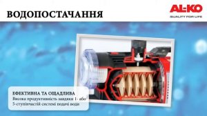 Насосная станция AL-KO HW 4500 FCS в ЭГОМАРТ