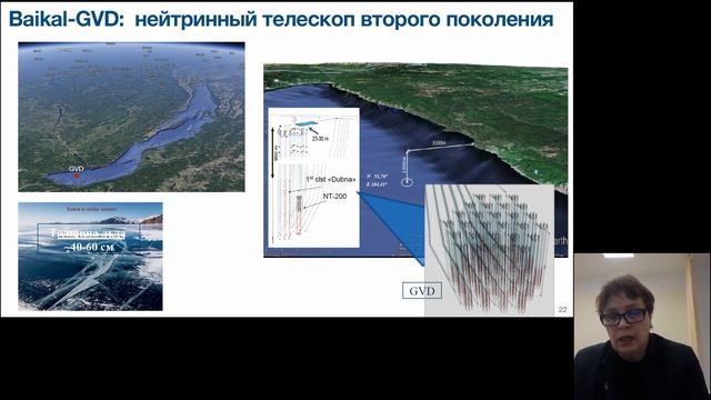 Глубоководный нейтринный эксперимент Baikal-GVD (О. Суворова)