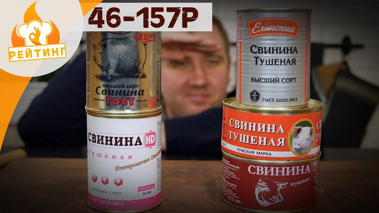 Рейтинг: Тушёнка (Свинина)