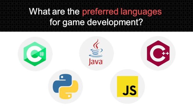 10 Get Started with Game Development (তৈরী করুন আপনার জীবনের প্রথম ভিডিও গেম) смотреть онлайн