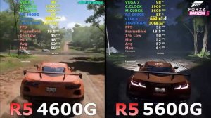 Ryzen 5 4600G vs Ryzen 5 5600G - Gaming Test - How Big is the Difference?
