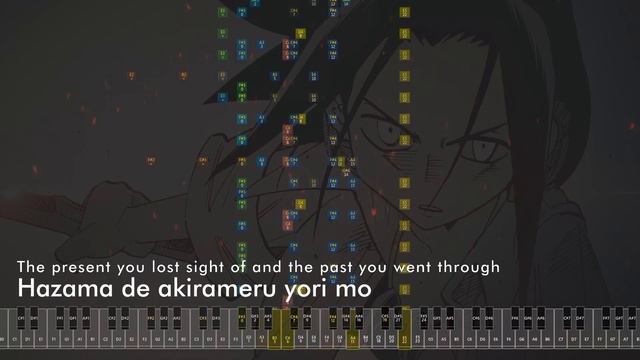 [Shaman King / Over Soul] Minecraft Note Block Cover смотреть онлайн