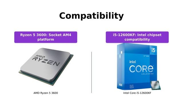 AMD Ryzen 5 3600 vs Intel Core i5-12600KF - Processor Comparison смотреть онлайн