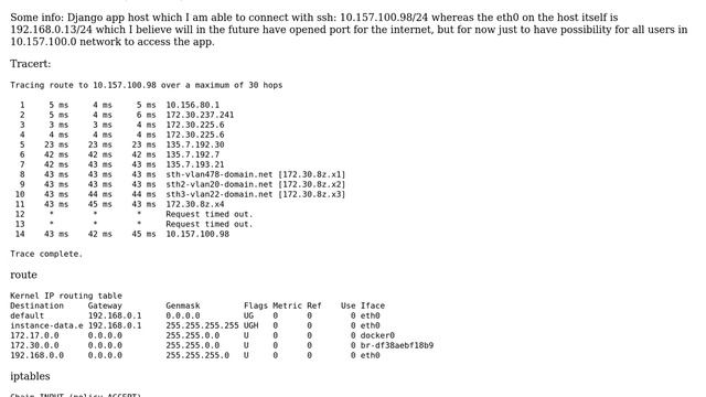 DevOps & SysAdmins: Dockerized django app in office network смотреть онлайн