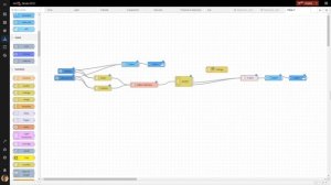 Лучшая автоматизация света в ванной | Node-RED, Home Assistant