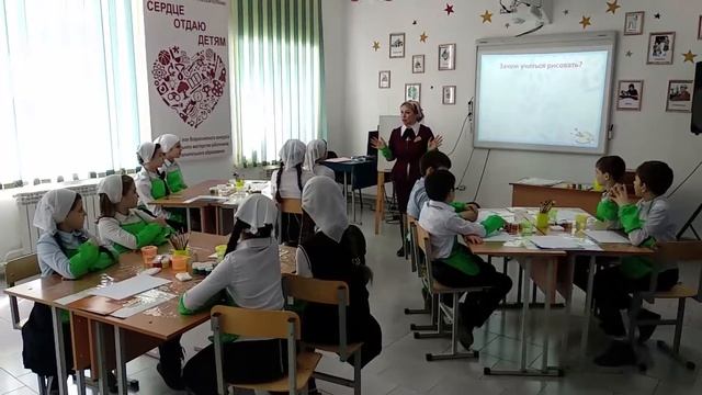 конкурсное задание,Педагогическое кредо, фрагмент открытого занятия ИЗО, АРТ- Life смотреть онлайн